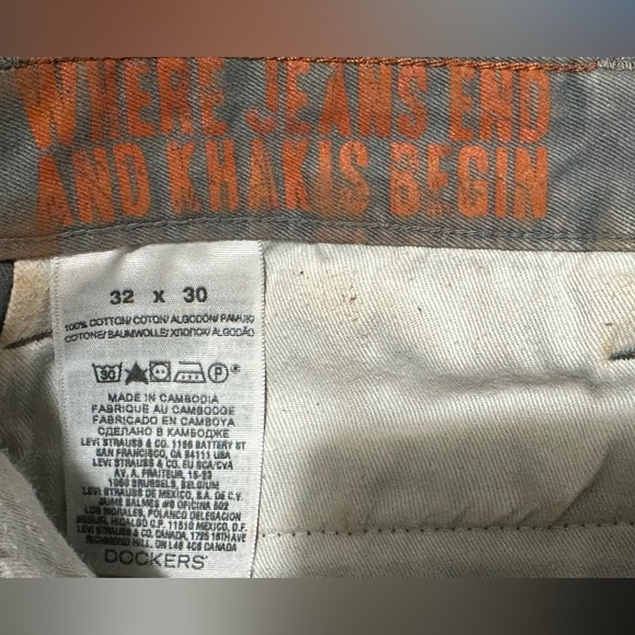 040 Dockers | Faded Green Gray Alpha Khaki Pants (EUC, Size 32x30) - Picture 11 of 15